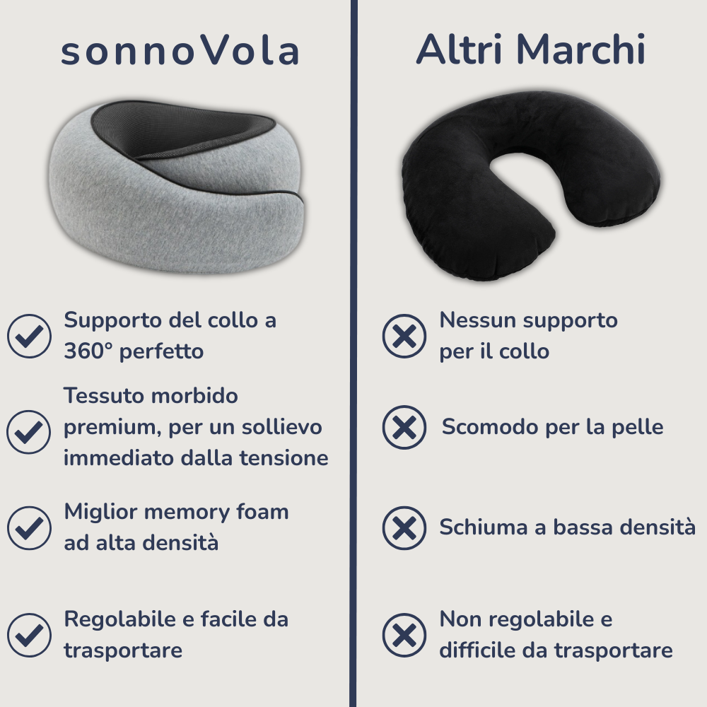 sonnoVola® Cuscino Da Viaggio