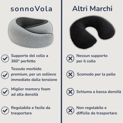 sonnoVola® Cuscino Da Viaggio