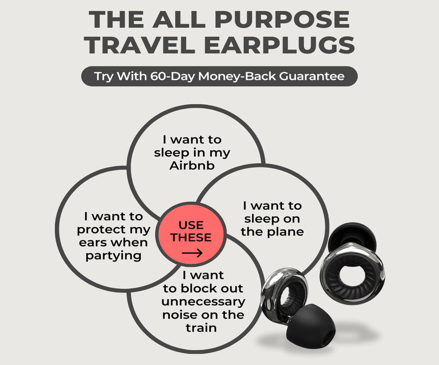 FlyHugz® Noise Reducing Travel Earplugs 2.0