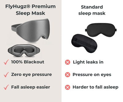 FlyHugz® Premium Sleep Mask