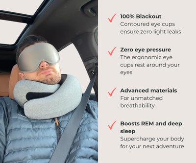 FlyHugz® Premium Sleep Mask